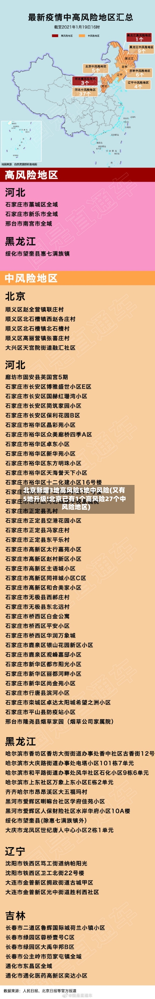 北京新增3地高风险5地中风险(又有5地升级!北京已有1个高风险27个中风险地区)