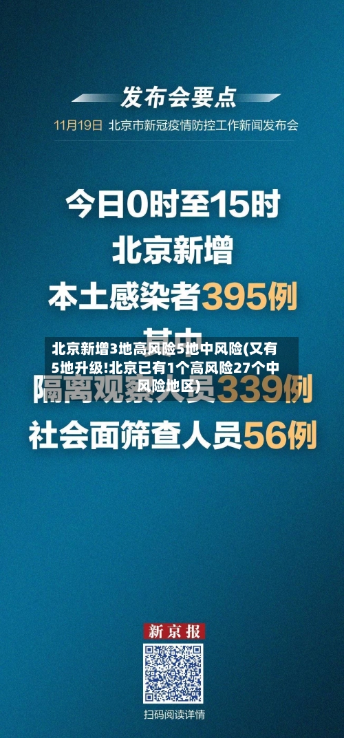 北京新增3地高风险5地中风险(又有5地升级!北京已有1个高风险27个中风险地区)-第2张图片