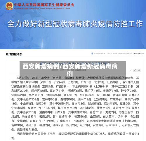 西安新增病例/西安新增新冠病毒病例-第3张图片