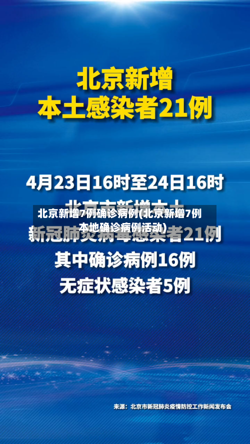 北京新增7例确诊病例(北京新增7例本地确诊病例活动)