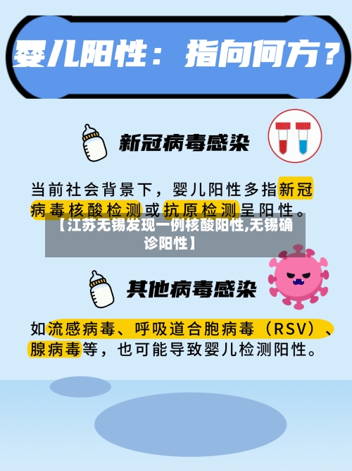 【江苏无锡发现一例核酸阳性,无锡确诊阳性】-第2张图片