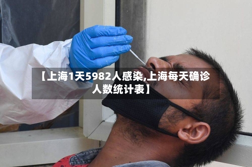 【上海1天5982人感染,上海每天确诊人数统计表】-第2张图片