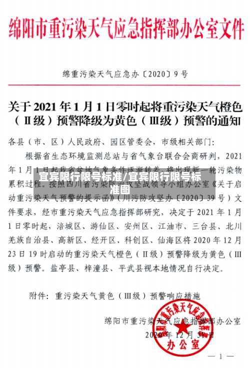 宜宾限行限号标准/宜宾限行限号标准图-第3张图片