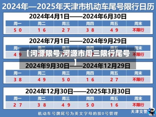 【河源限号,河源市周三限行尾号】