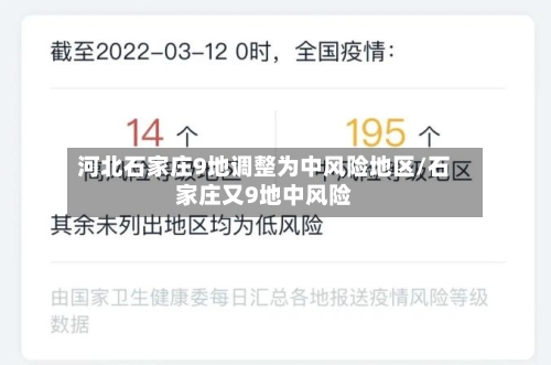 河北石家庄9地调整为中风险地区/石家庄又9地中风险-第2张图片
