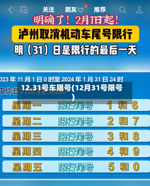 12.31号车限号(12月31号限号)-第3张图片