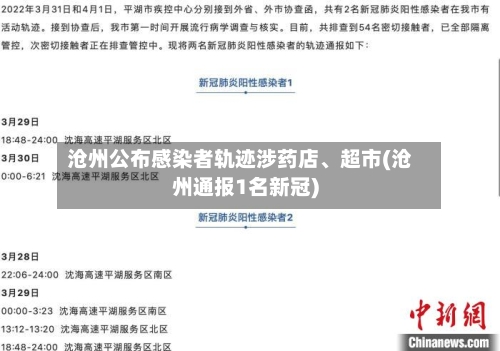 沧州公布感染者轨迹涉药店、超市(沧州通报1名新冠)