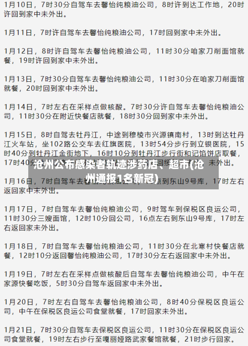 沧州公布感染者轨迹涉药店、超市(沧州通报1名新冠)-第3张图片