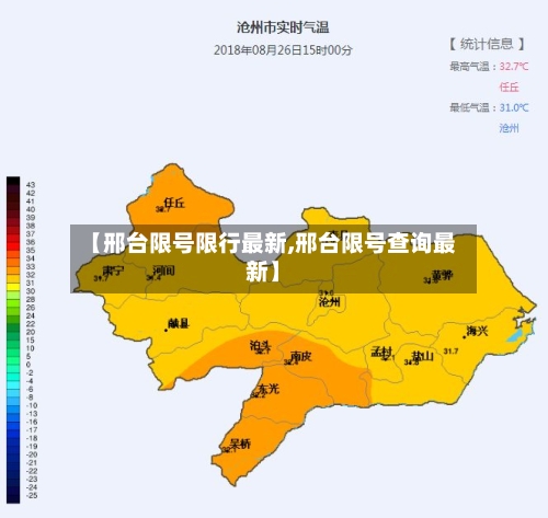 【邢台限号限行最新,邢台限号查询最新】-第2张图片