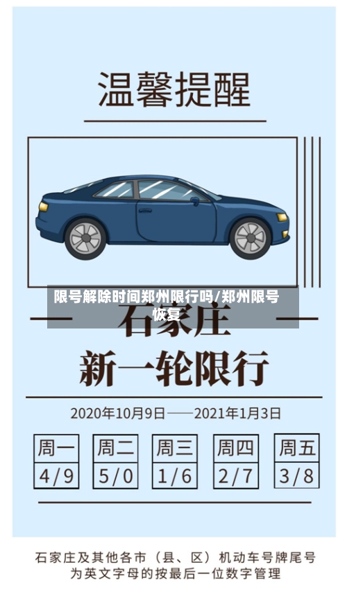 限号解除时间郑州限行吗/郑州限号恢复
