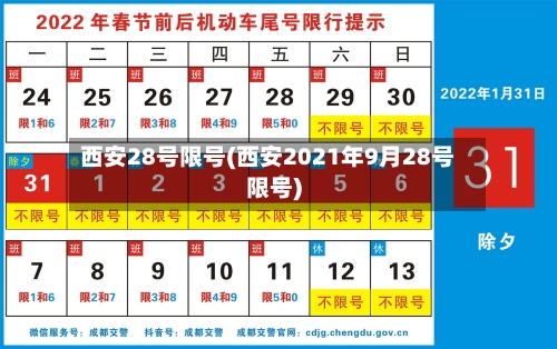西安28号限号(西安2021年9月28号限号)