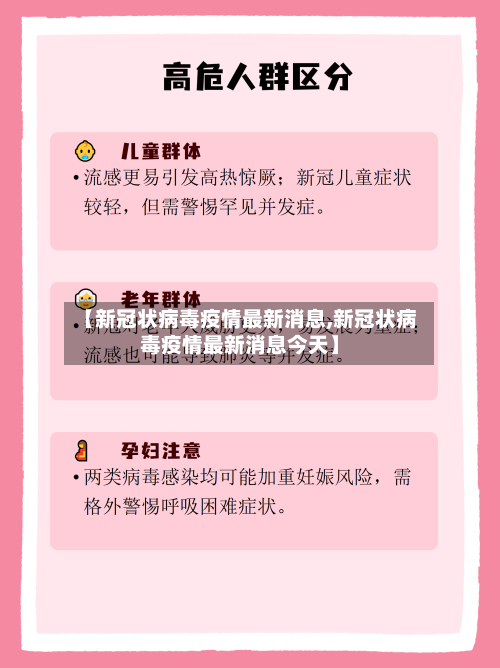 【新冠状病毒疫情最新消息,新冠状病毒疫情最新消息今天】