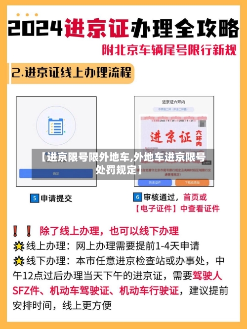 【进京限号限外地车,外地车进京限号处罚规定】-第2张图片