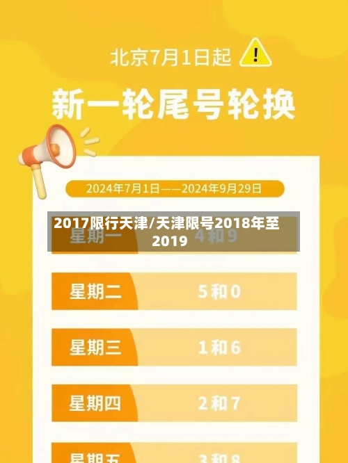2017限行天津/天津限号2018年至2019