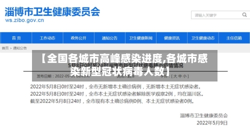 【全国各城市高峰感染进度,各城市感染新型冠状病毒人数】