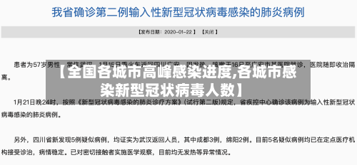 【全国各城市高峰感染进度,各城市感染新型冠状病毒人数】-第2张图片