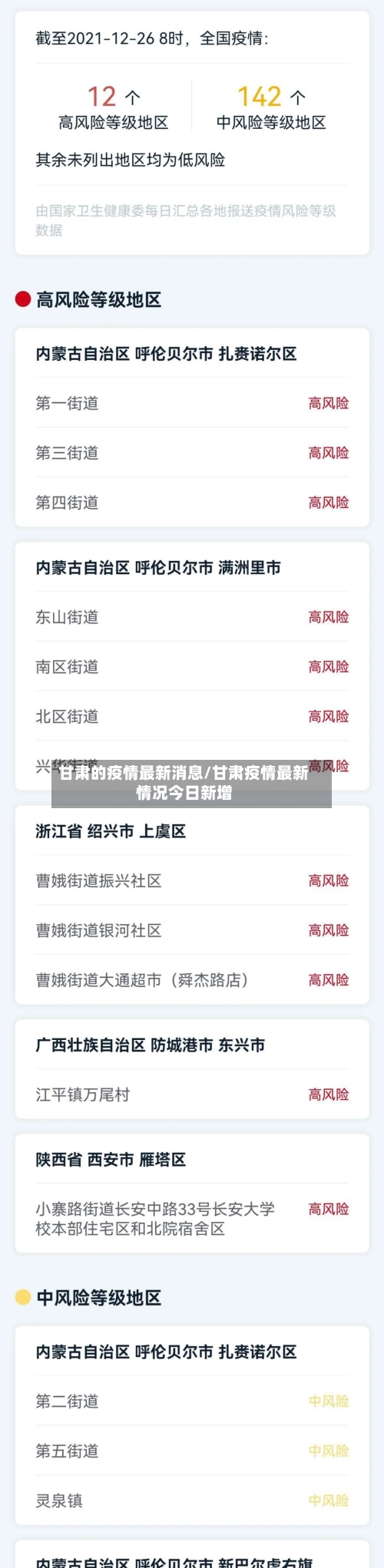 甘肃的疫情最新消息/甘肃疫情最新情况今日新增-第2张图片