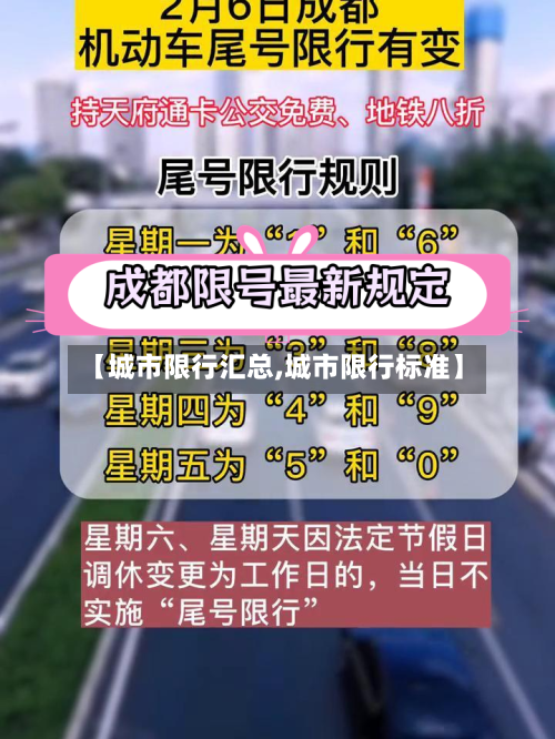 【城市限行汇总,城市限行标准】-第3张图片