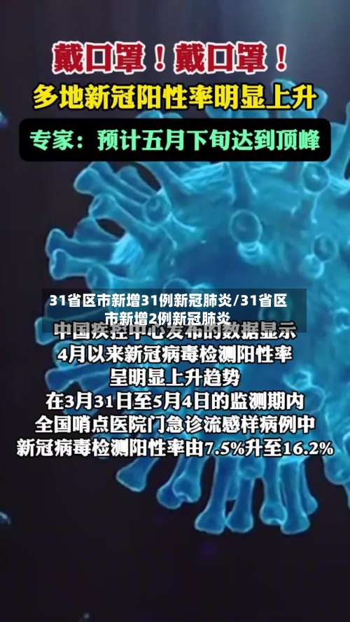 31省区市新增31例新冠肺炎/31省区市新增2例新冠肺炎