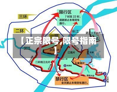 【正宗限号,限号指南】