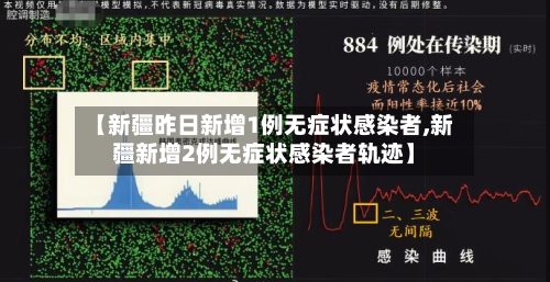 【新疆昨日新增1例无症状感染者,新疆新增2例无症状感染者轨迹】-第2张图片