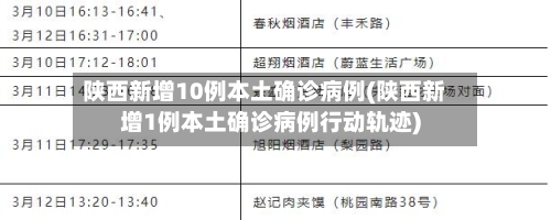 陕西新增10例本土确诊病例(陕西新增1例本土确诊病例行动轨迹)