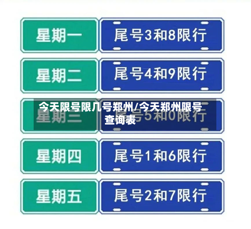 今天限号限几号郑州/今天郑州限号查询表