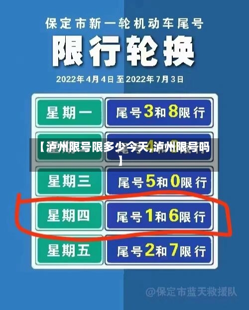 【泸州限号限多少今天,泸州限号吗】-第2张图片