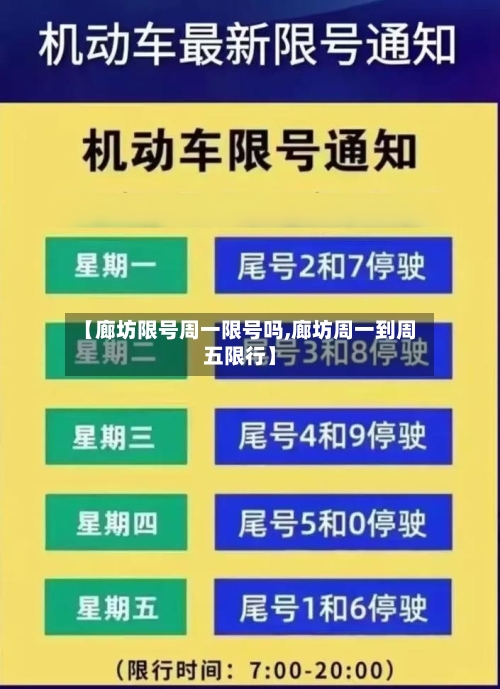 【廊坊限号周一限号吗,廊坊周一到周五限行】