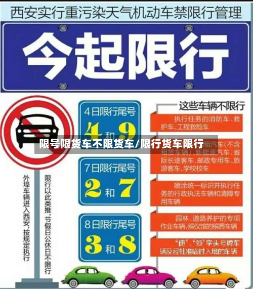 限号限货车不限货车/限行货车限行-第3张图片