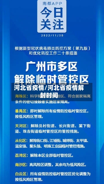河北省疫情/河北省疫情解封时间-第3张图片