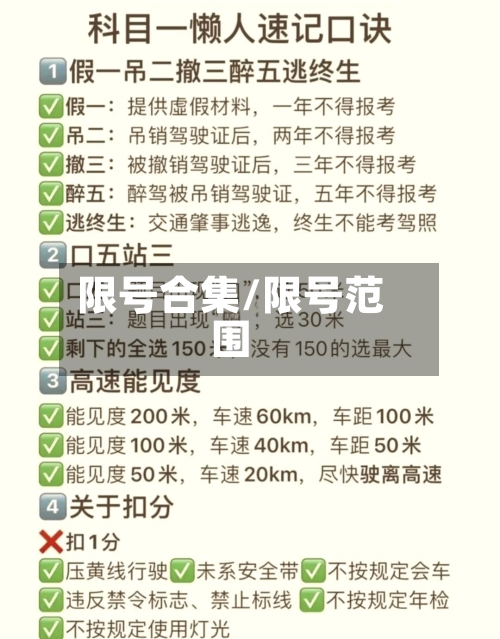 限号合集/限号范围