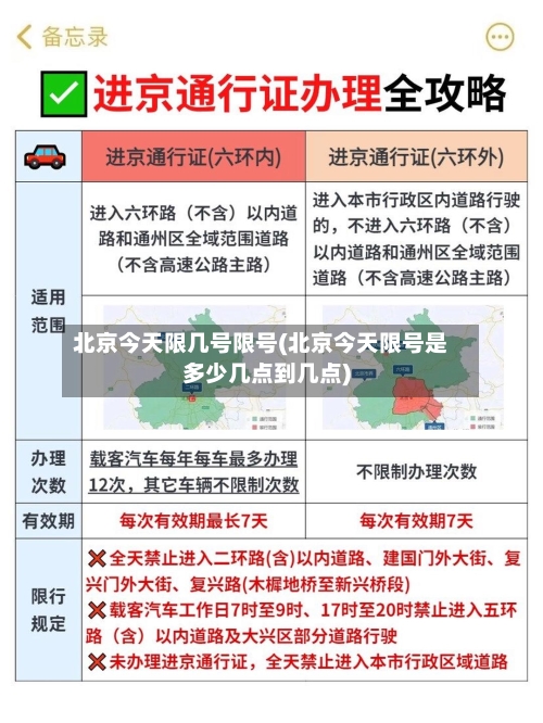 北京今天限几号限号(北京今天限号是多少几点到几点)