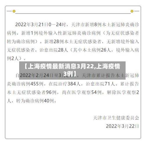 【上海疫情最新消息3月22,上海疫情3例】-第2张图片