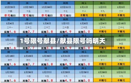 1号限号献县/献县限号吗明天-第3张图片
