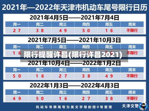 限行提醒许昌(限行许昌2021)