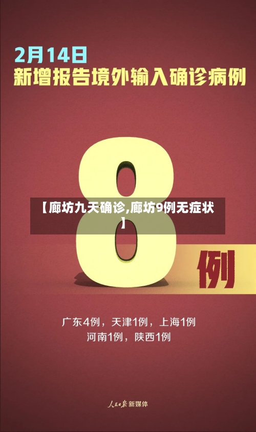 【廊坊九天确诊,廊坊9例无症状】