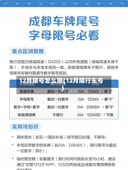 12月限号怎么限(12月限行车号)-第3张图片