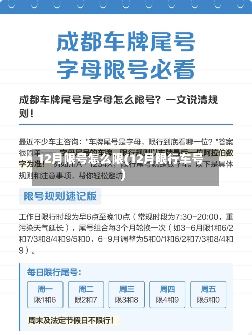 12月限号怎么限(12月限行车号)