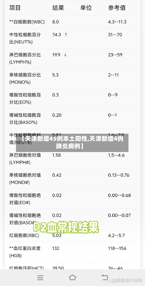 【天津新增45例本土阳性,天津新增4例肺炎病例】-第2张图片