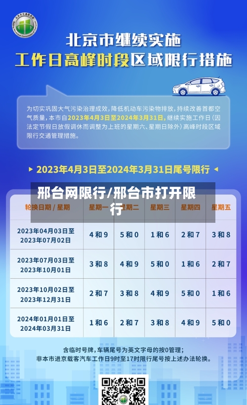 邢台网限行/邢台市打开限行-第2张图片