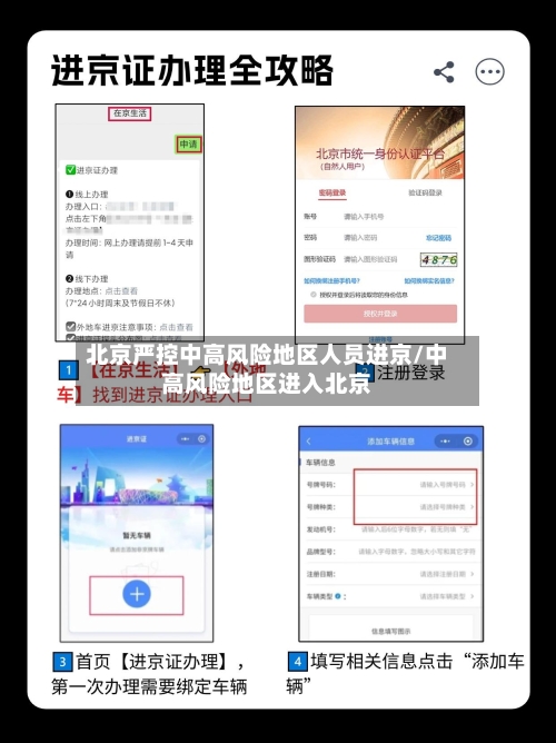 北京严控中高风险地区人员进京/中高风险地区进入北京