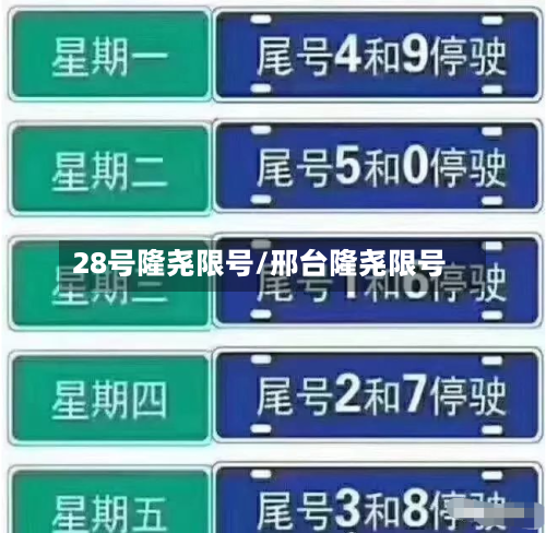 28号隆尧限号/邢台隆尧限号-第2张图片