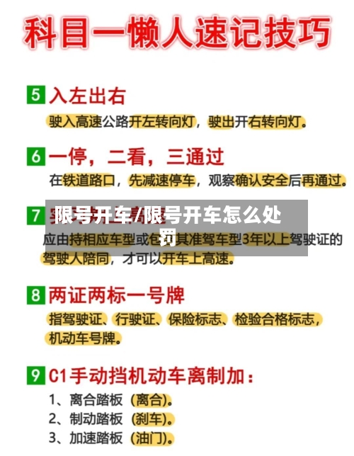 限号开车/限号开车怎么处罚
