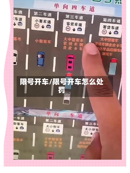 限号开车/限号开车怎么处罚-第3张图片