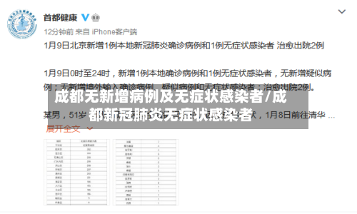 成都无新增病例及无症状感染者/成都新冠肺炎无症状感染者