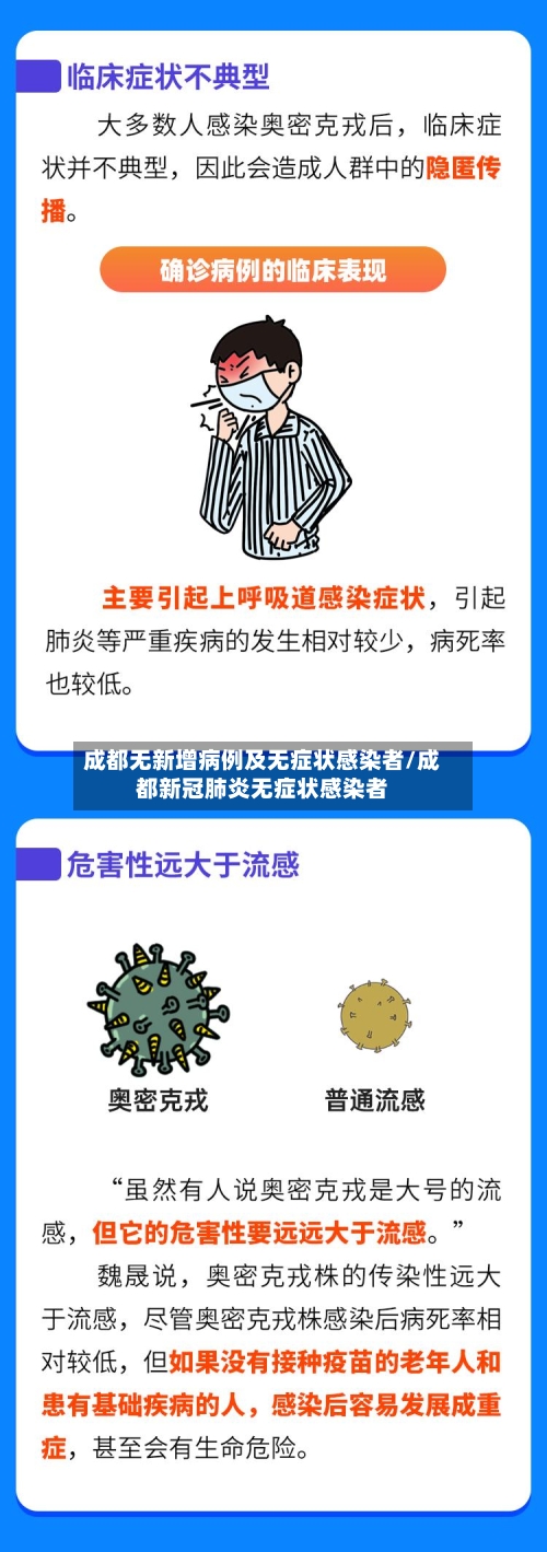 成都无新增病例及无症状感染者/成都新冠肺炎无症状感染者-第2张图片
