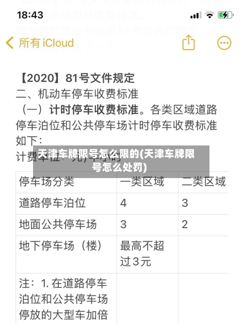 天津车牌限号怎么限的(天津车牌限号怎么处罚)