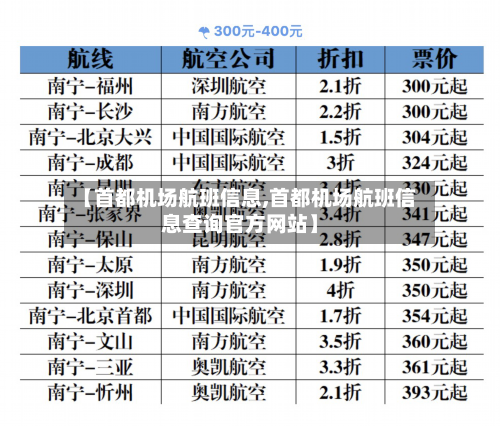 【首都机场航班信息,首都机场航班信息查询官方网站】