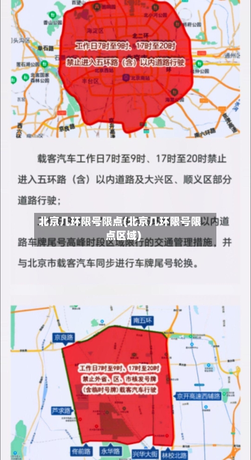 北京几环限号限点(北京几环限号限点区域)